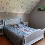 Chambre à louer chez l'habitant