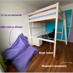Chambre chez l'habitant