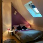 Colocation salarié déplacement Animaux acceptés