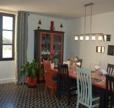 Chambre tout confort à louer 5mn Hagetmau