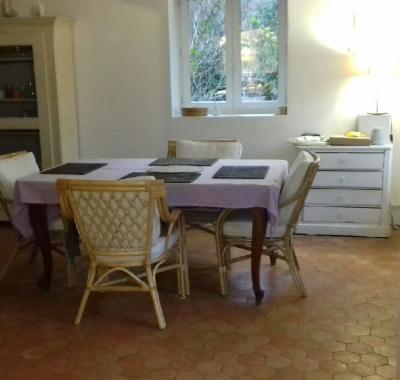 Chambre a louer chez l’habitant