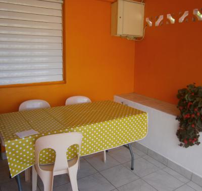 Colocation Gosier bourg