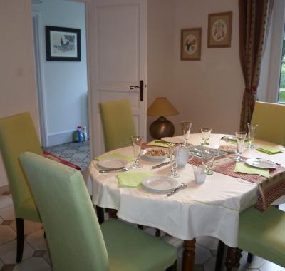 CHAMBRES Bourges proche centre : personnes mutées.