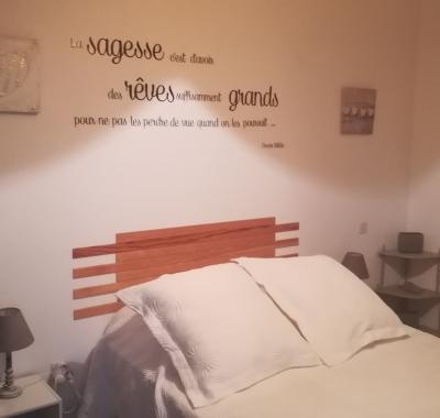 Chambre  à louer chez l habitant