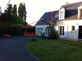 Chambres d'étudiant à Louer