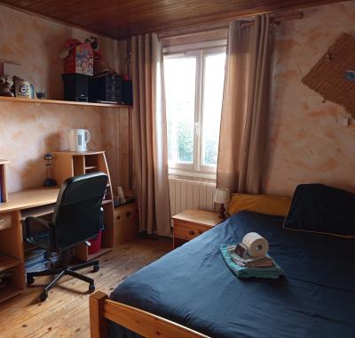 Coloc pour jeunes 18/33 ans sur Eybens limite Grenoble/ St M d'Hères