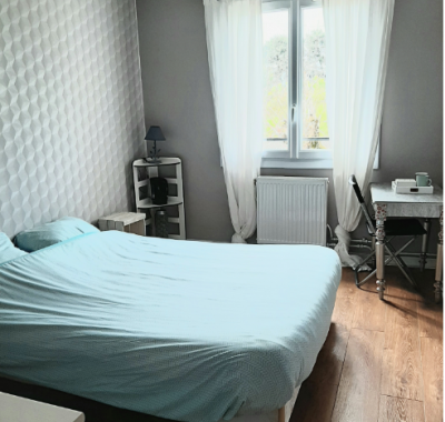 Colocation Pessac secteur Université