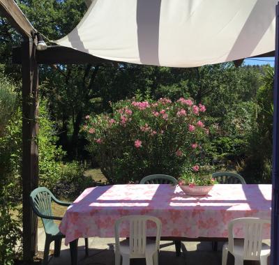 Chambres a louer a Mouans Sartoux