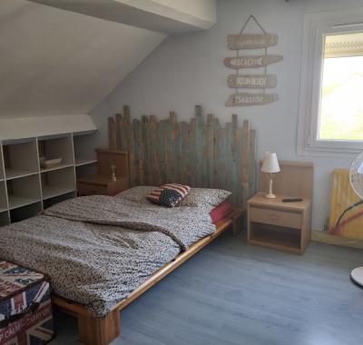 Une chambre à louer chez l'habitant
