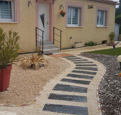 Chambre chez l'habitant -secteur ALES- GARD