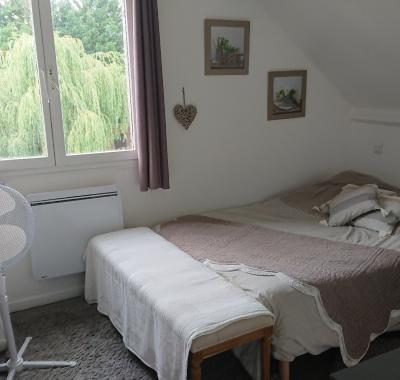 CHAMBRES CHEZ L'HABITANT,AVEC PISCINE