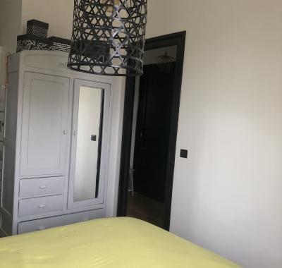 Chambre a louer bordeaux