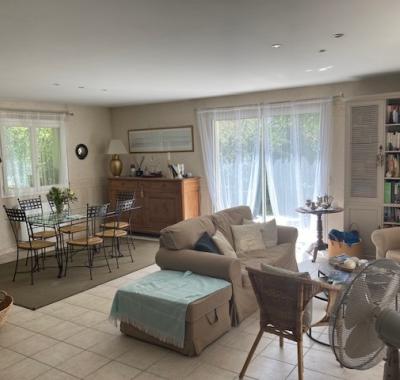 Chambre meublée étudiant bordeaux