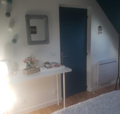 Chambre a louer chez l habitant