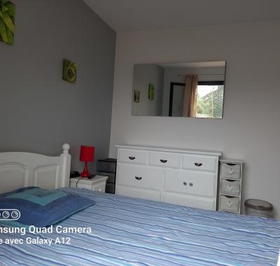 Chambre à louer à villenave d ornon