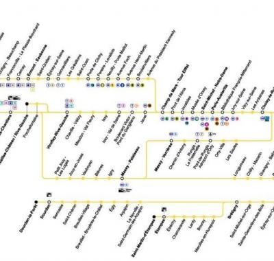 Chambre à louer occasionnellement - max 3 nuits