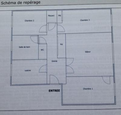 Chambre proche EM lyon, Mines.