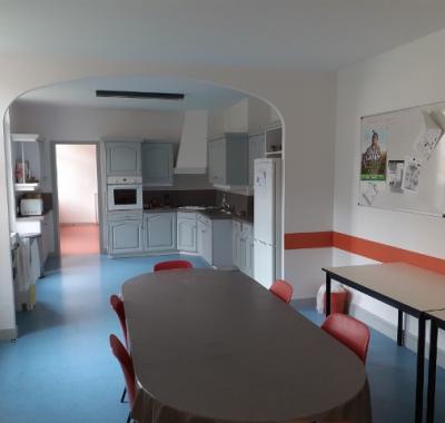 Colocation étudiants jeunes pro