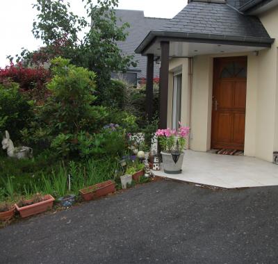 Chambre à louer chez l'habitant