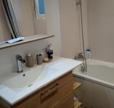 Colocation étudiants Rennes