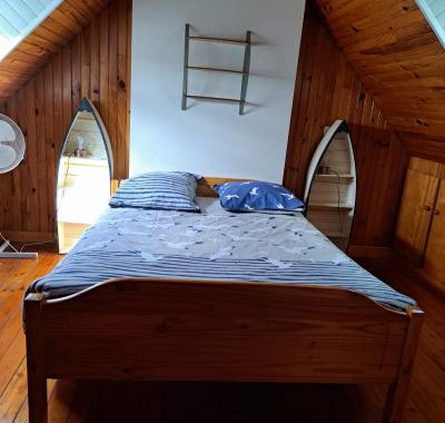 CHAMBRE A LOUER PROCHE LORIENT