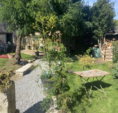 Chambre ou colocation