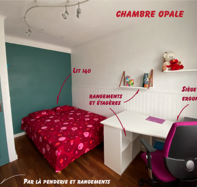 Chambre à louer dans maison