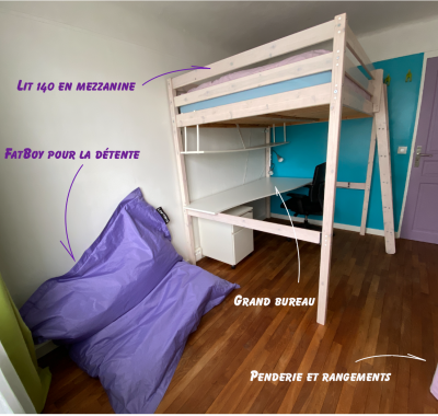 Chambre chez l'habitant