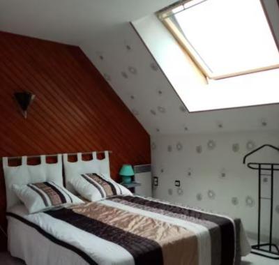 Chambre chez l'habitant