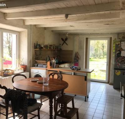 Chambre à louer chez l'habitant