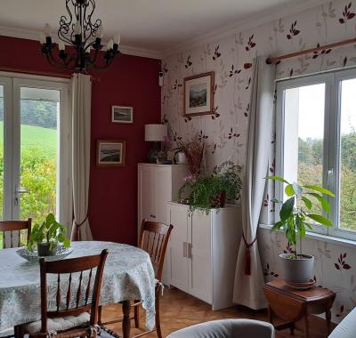 Colocation en centre Bretagne