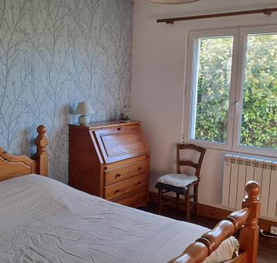 Colocation en centre Bretagne