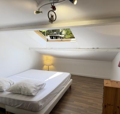 Chambres Chez l’habitant