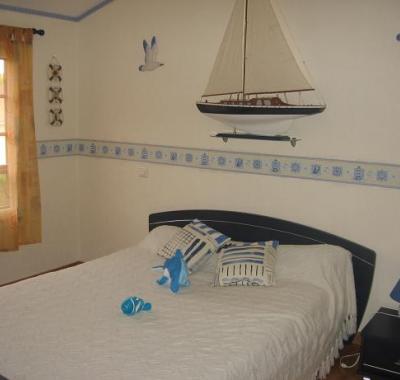 Chambre chez l'habitant  en colocation