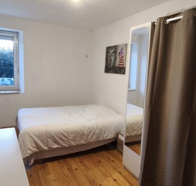 Chambre à louer chez l'habitant