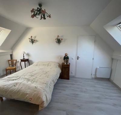 Chambre a louer chez l habitant