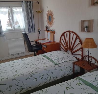 Chambre chez l'habitant