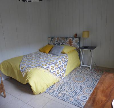 Chambre meublée chez l'habitant dans une maison proche des universités