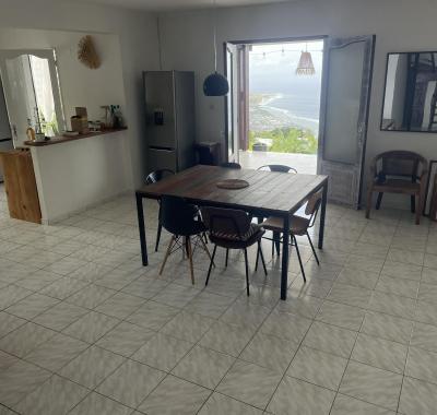 Chambre chez l'habitant