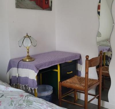 Chambre à louer chez l habitant