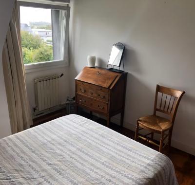 Chambre chez l'habitant à louer
