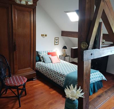 Chambre chez l'habitant
