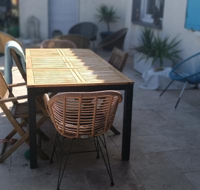 Chambre à louer à La Rochelle
