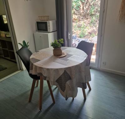 Chambre chez l habitant