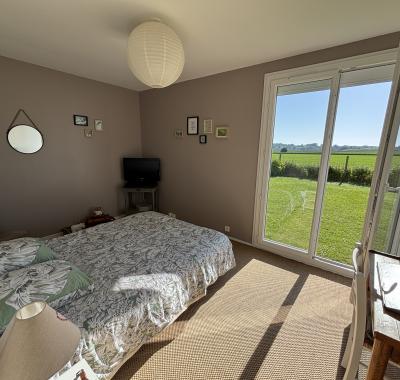 Chambre chez l’habitant