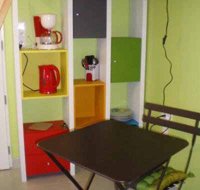 Chambre indépendante chez l'habitant