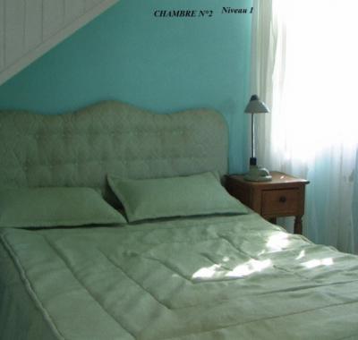 Séjour ensoleillé Madagascar