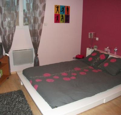 Chambres à louer proche circuit